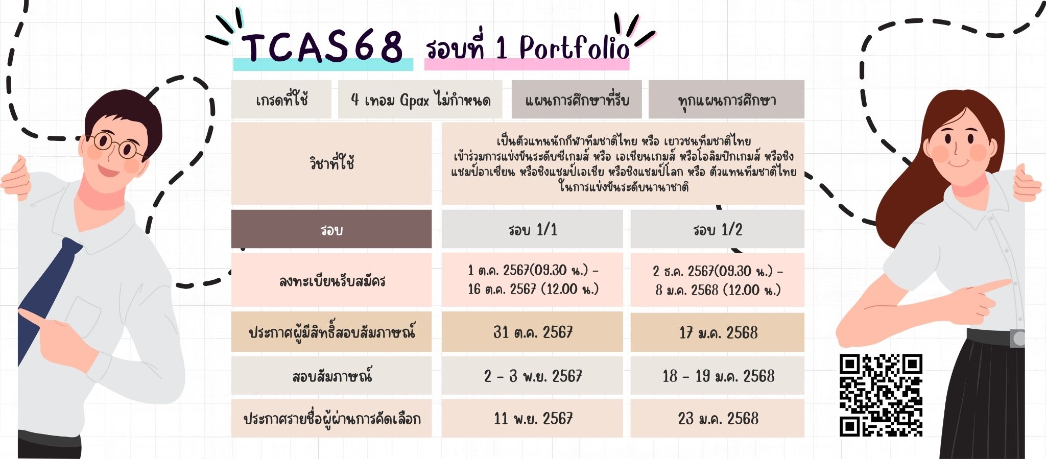 Tcas 68 รอบ 1: PortFolio